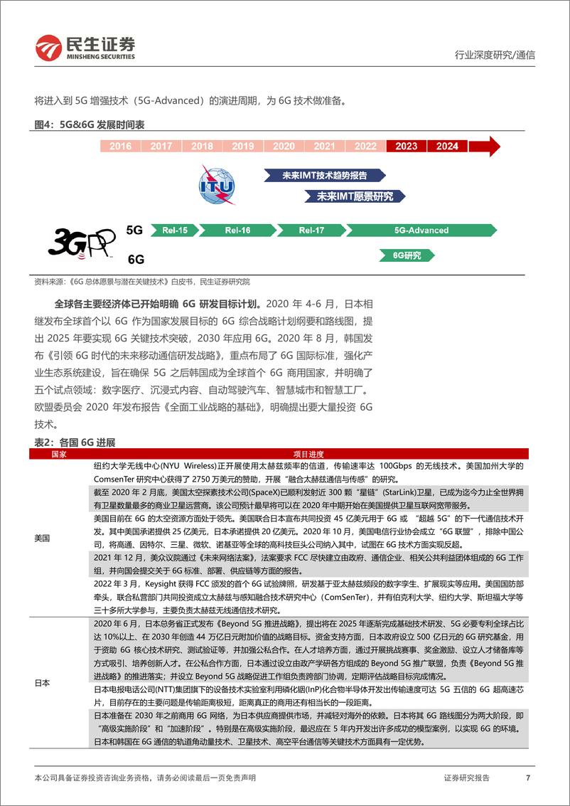 《卫星互联网行业深度报告：天似穹庐，笼盖四野-20221205-民生证券-49页》 - 第8页预览图