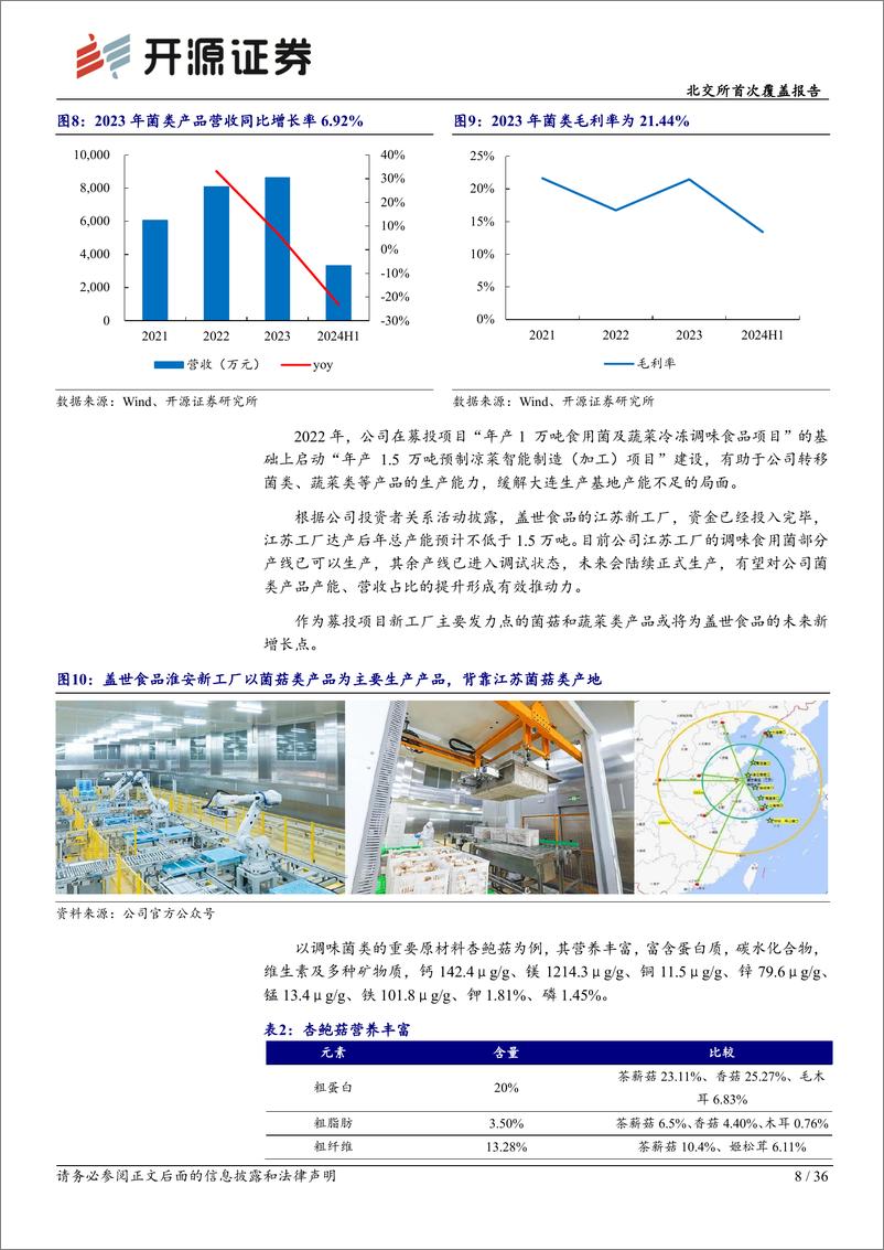 《盖世食品(836826)北交所首次覆盖报告：瞄准海产预制菜C端市场，新工厂扩容菌菇%2b蔬菜-241008-开源证券-36页》 - 第8页预览图