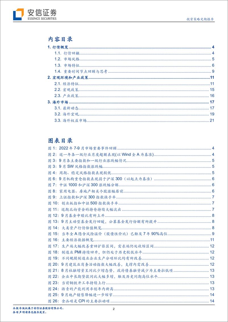 《中国股市记忆之2022年9月：房地产稳、汇率稳，市场则稳-20221025-安信证券-24页》 - 第3页预览图