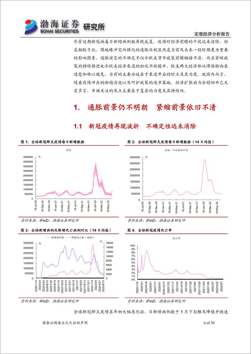 《2022年下半年宏观经济报告：经济增长缓慢修复，政策呵护尚难退出-20220627-渤海证券-30页》 - 第7页预览图