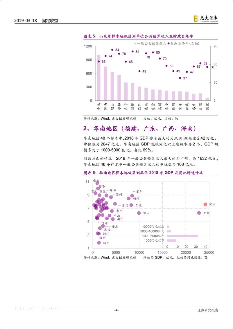 《区域财政专题研究之三：2018年地级区划单位经济财政数据全貌-20190318-光大证券-17页》 - 第5页预览图