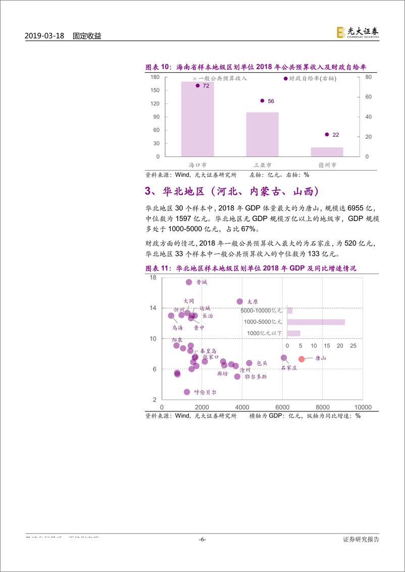 《区域财政专题研究之三：2018年地级区划单位经济财政数据全貌-20190318-光大证券-17页》 - 第7页预览图