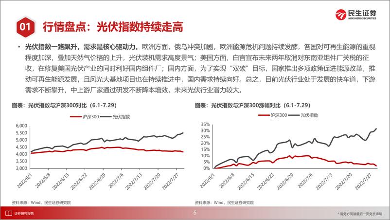 《光伏行业：洞鉴光伏·8月刊，光彩夺目，方兴未艾-20220810-民生证券-48页》 - 第7页预览图