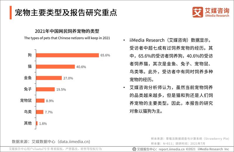 《2021-2021年中国宠物经济产业研究报告》 - 第5页预览图