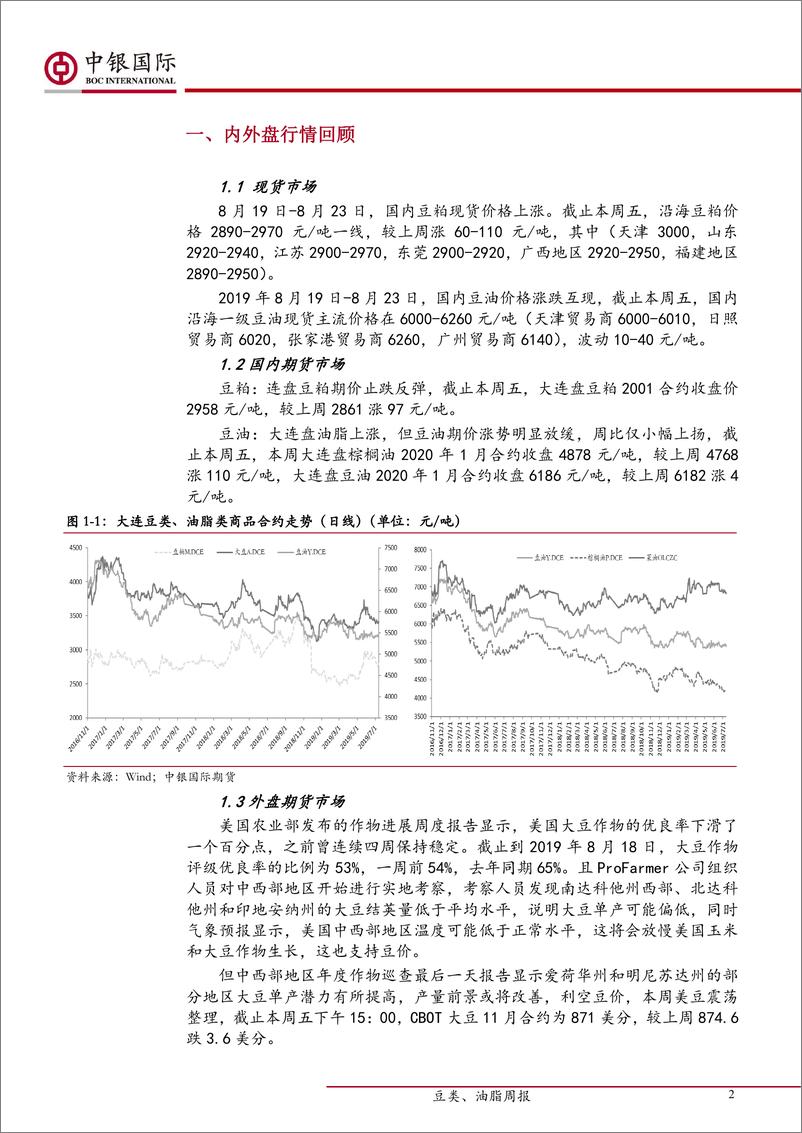 《油脂、油料研究：中美贸易纠纷再度升级，国内油粕维持强势-20190826-中银国际期货-12页》 - 第3页预览图