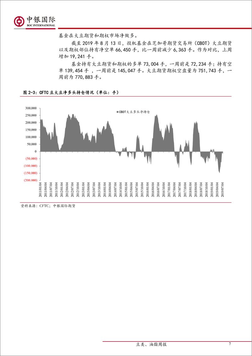 《油脂、油料研究：中美贸易纠纷再度升级，国内油粕维持强势-20190826-中银国际期货-12页》 - 第8页预览图