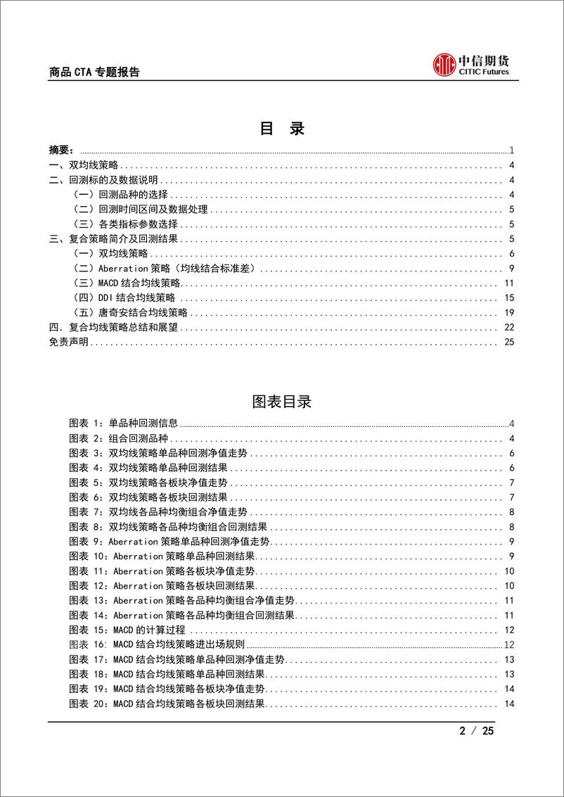 《期货择时系列（二）：复合中短周期双均线策略简览-20220613-中信期货-25页》 - 第3页预览图