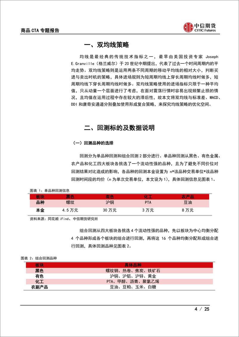 《期货择时系列（二）：复合中短周期双均线策略简览-20220613-中信期货-25页》 - 第5页预览图