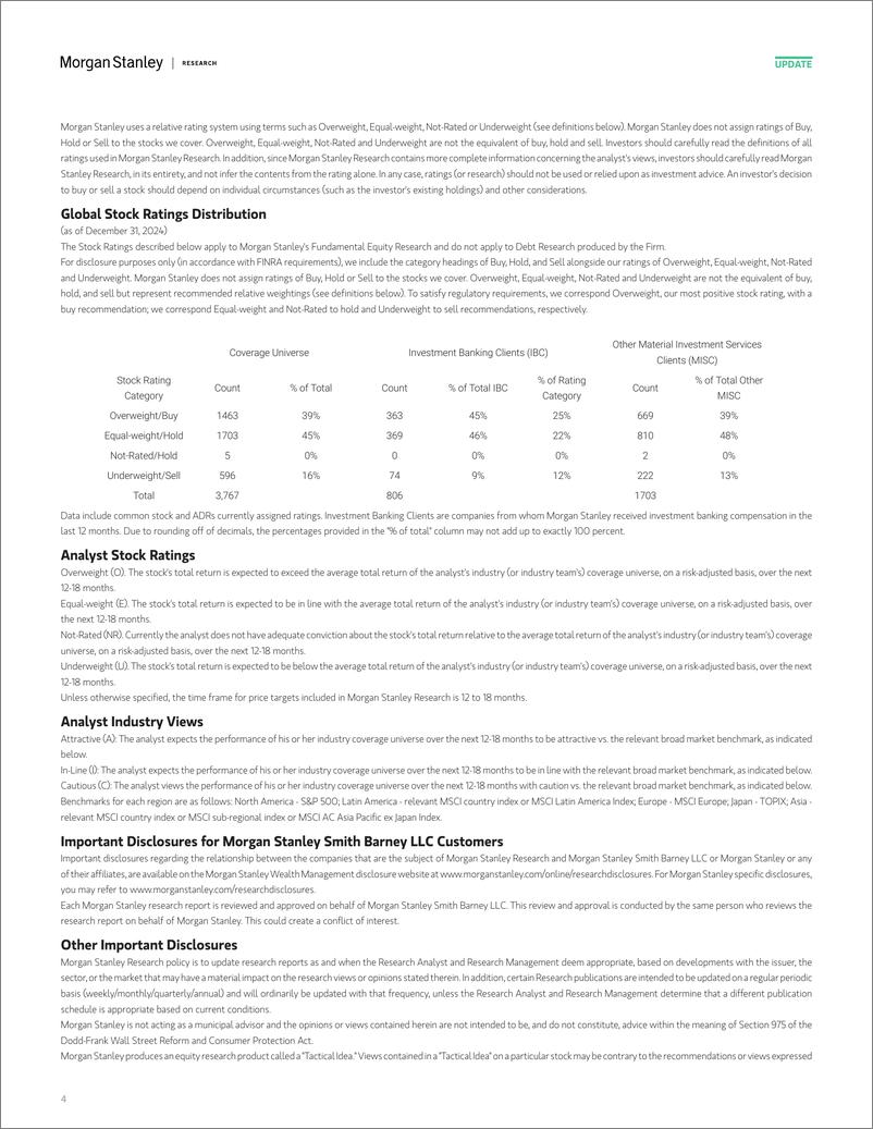 《Morgan Stanley-Greater China Technology Semiconductors December Revenue Wr...-112761432》 - 第4页预览图