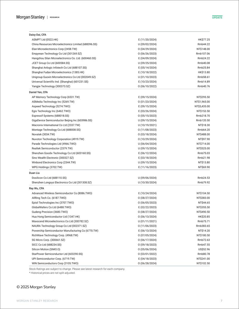 《Morgan Stanley-Greater China Technology Semiconductors December Revenue Wr...-112761432》 - 第7页预览图