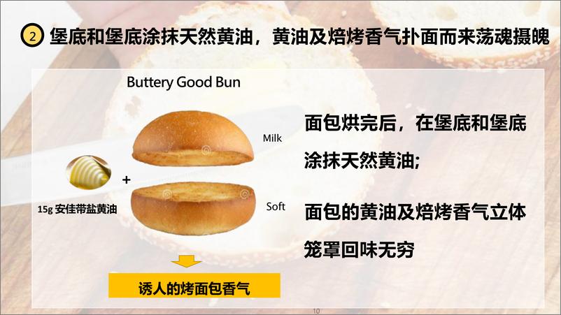 《安格斯牛肉品牌 种草传播brief【食品饮料】【种草传播】》 - 第7页预览图