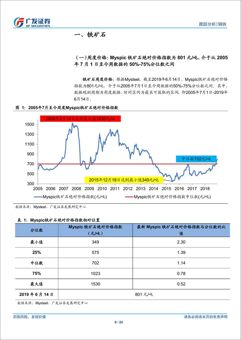 《钢铁行业全景观察（第21期）：产量、库存、价格、盈利与估值-20190615-广发证券-24页》 - 第7页预览图