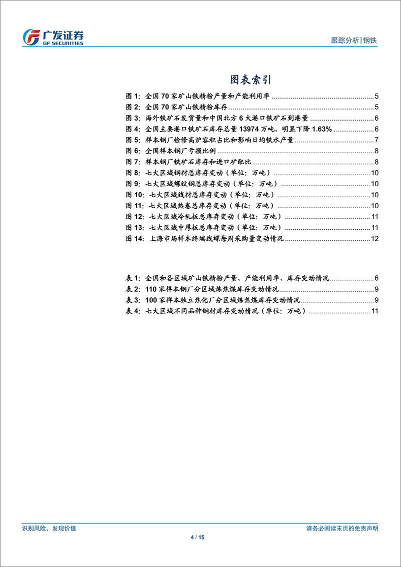 《钢铁行业矿山、钢厂、钢贸商动态跟踪：高炉检修率微升，钢厂亏损比例持平-20190216-广发证券-15页》 - 第5页预览图