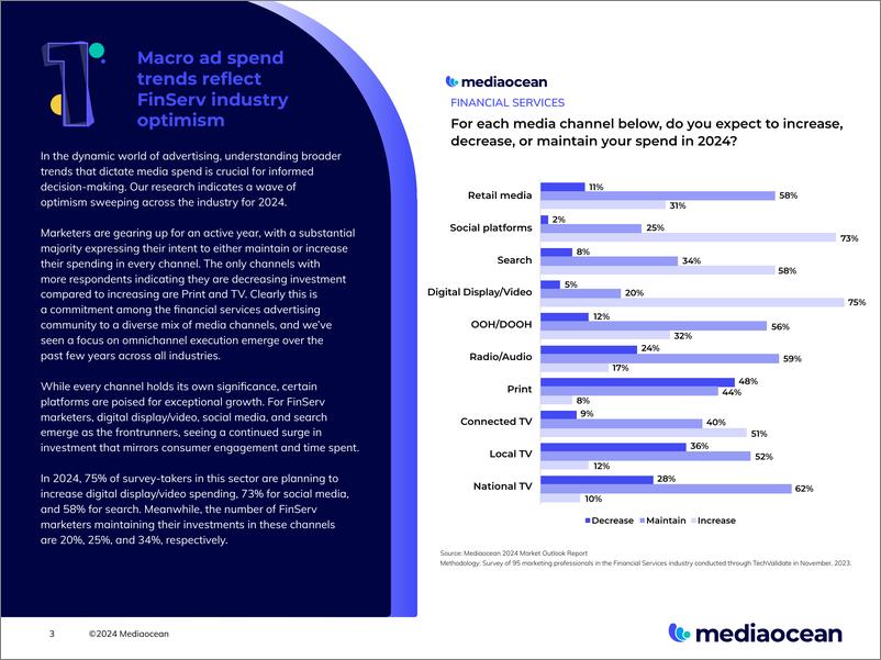 《Mediaocean：2024年金融服务广告展望报告（英文版）》 - 第3页预览图