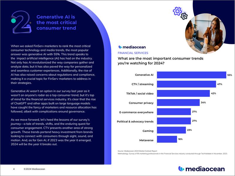 《Mediaocean：2024年金融服务广告展望报告（英文版）》 - 第4页预览图