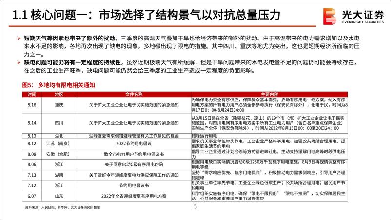 《2022年9月策略观点：把握布局窗口期-20220905-光大证券-49页》 - 第7页预览图