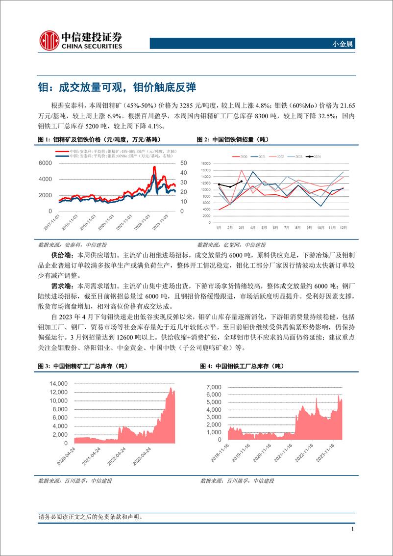 《小金属行业：原料偏紧%2b需求好转，钼锑价格上涨-240414-中信建投-10页》 - 第3页预览图