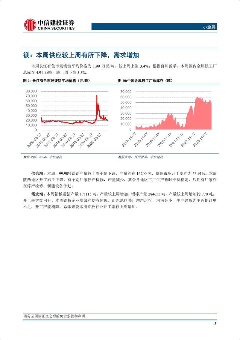 《小金属行业：原料偏紧%2b需求好转，钼锑价格上涨-240414-中信建投-10页》 - 第5页预览图