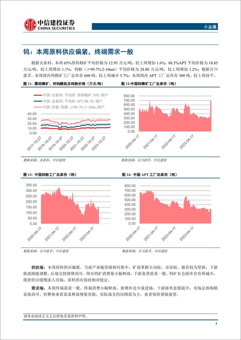 《小金属行业：原料偏紧%2b需求好转，钼锑价格上涨-240414-中信建投-10页》 - 第6页预览图