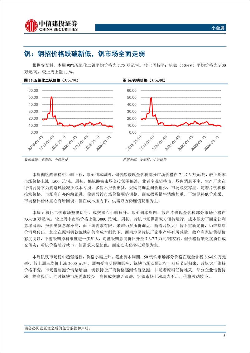 《小金属行业：原料偏紧%2b需求好转，钼锑价格上涨-240414-中信建投-10页》 - 第7页预览图