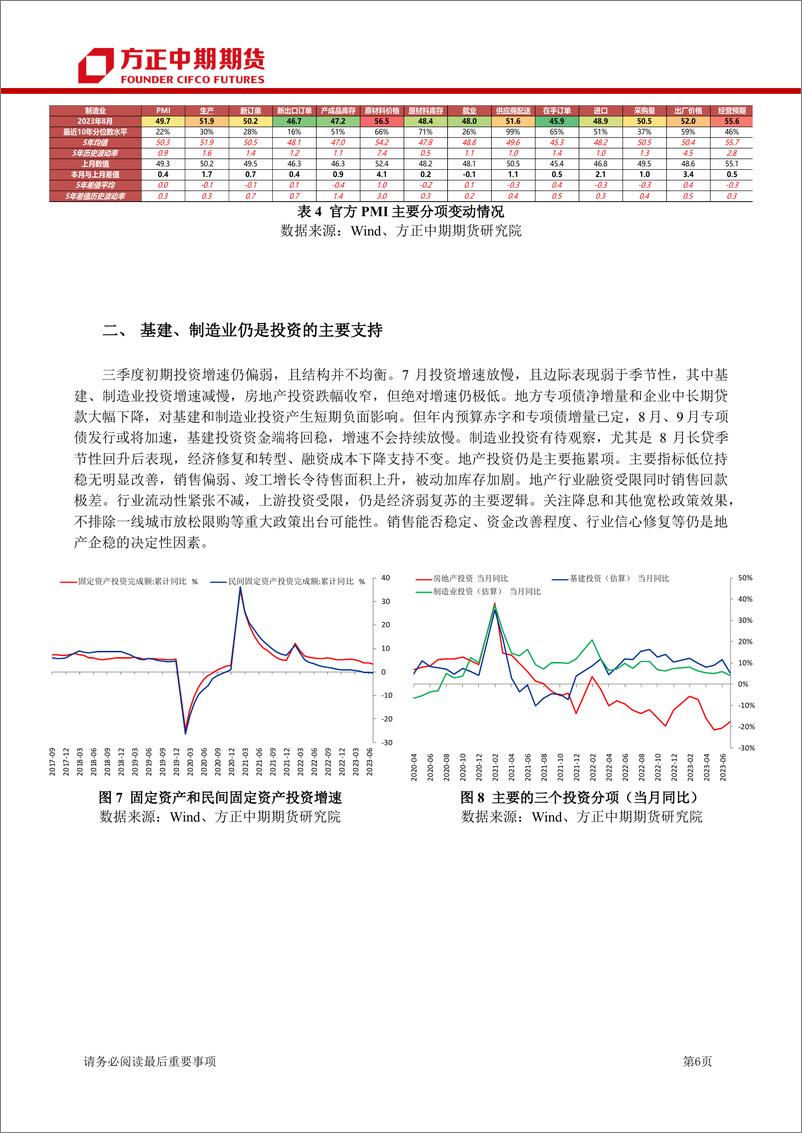 《中国宏观经济季报：产出恢复、通缩缓解，经济维持向上趋势-20230909-方正中期期货-22页》 - 第7页预览图