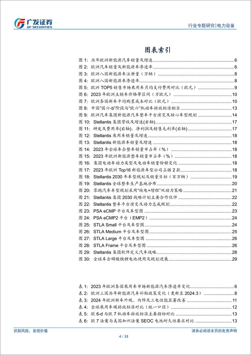 《新能源汽车行业破晓系列一，欧洲：备战2025，穿越最强政策周期-以Stellantis集团为例-240517-广发证券-33页》 - 第4页预览图