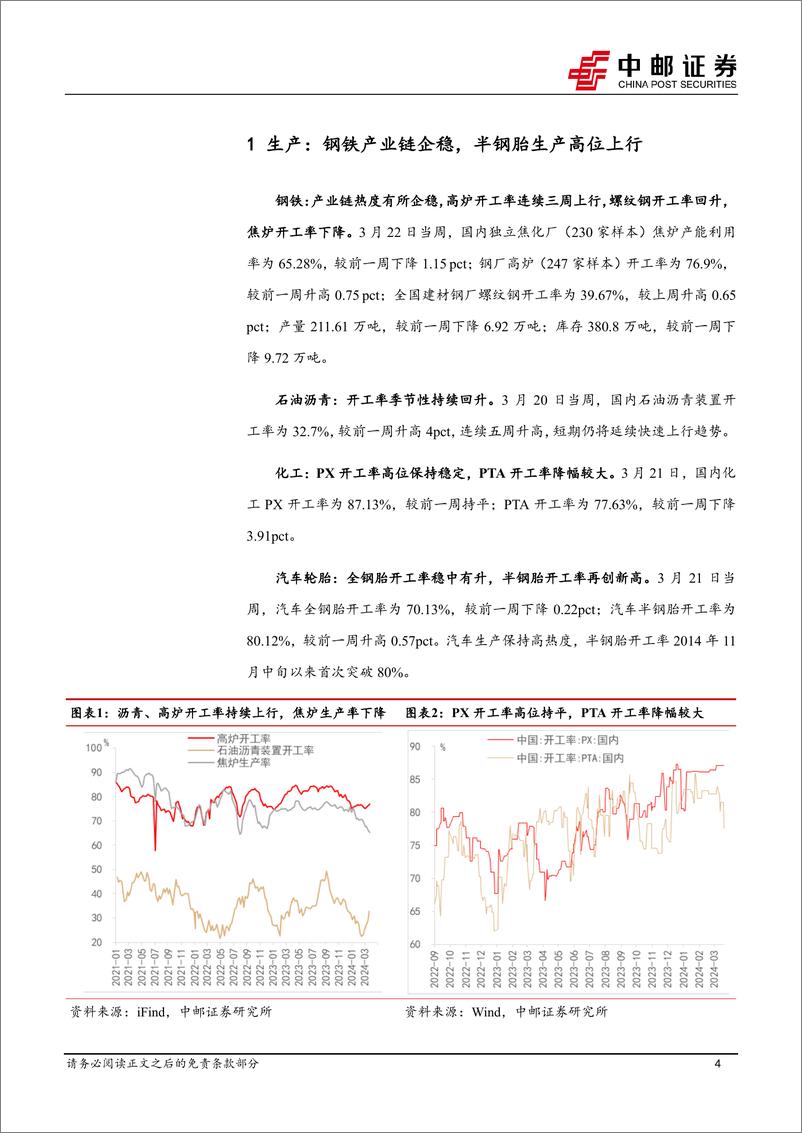 《高频数据跟踪：钢铁生产企稳-240324-中邮证券-13页》 - 第4页预览图