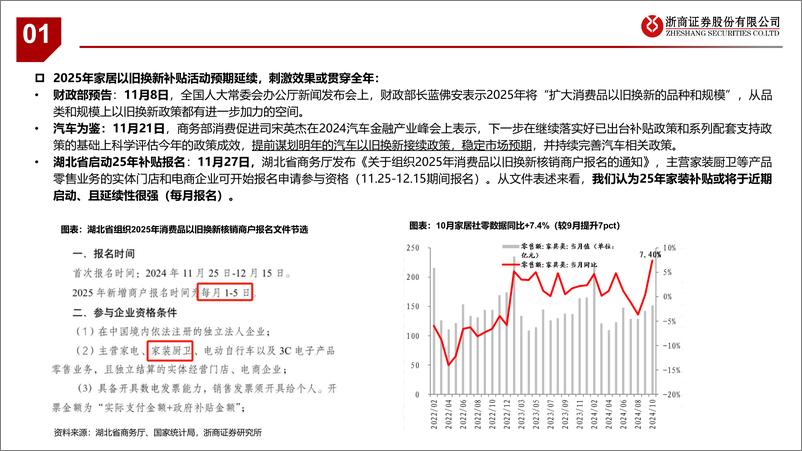 《家居行业以旧换新系列之二：集中度提升利器，行至何处？-241201-浙商证券-16页》 - 第3页预览图