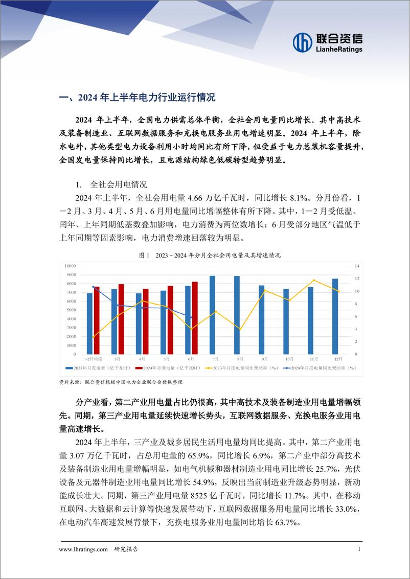 《2024年上半年电力行业信用风险总结与展望》 - 第2页预览图