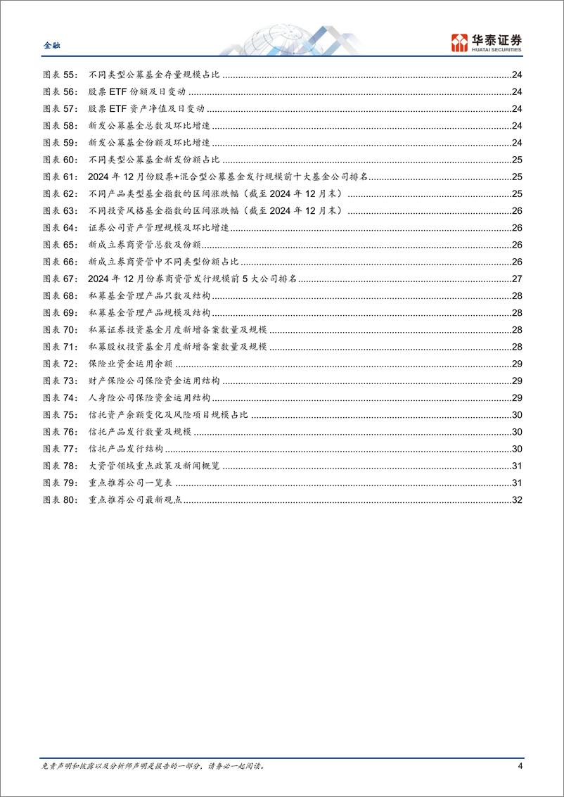 《金融行业月报：股票ETF崛起，理财收益提升-250116-华泰证券-35页》 - 第4页预览图