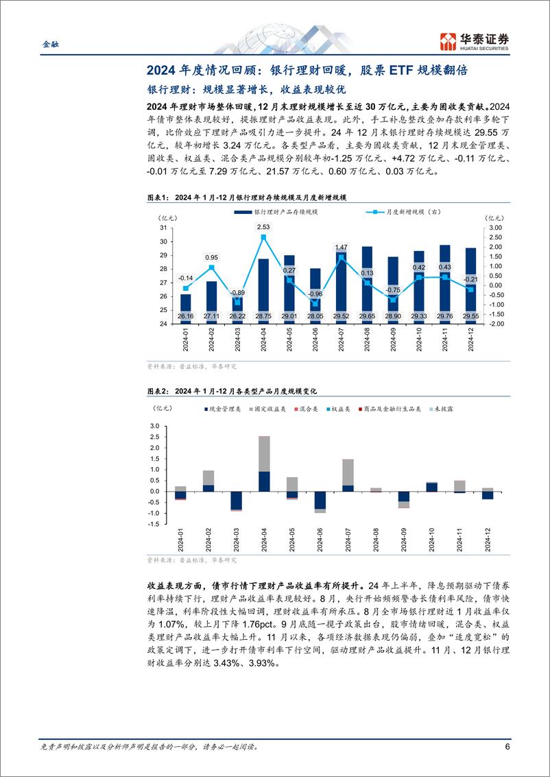 《金融行业月报：股票ETF崛起，理财收益提升-250116-华泰证券-35页》 - 第6页预览图