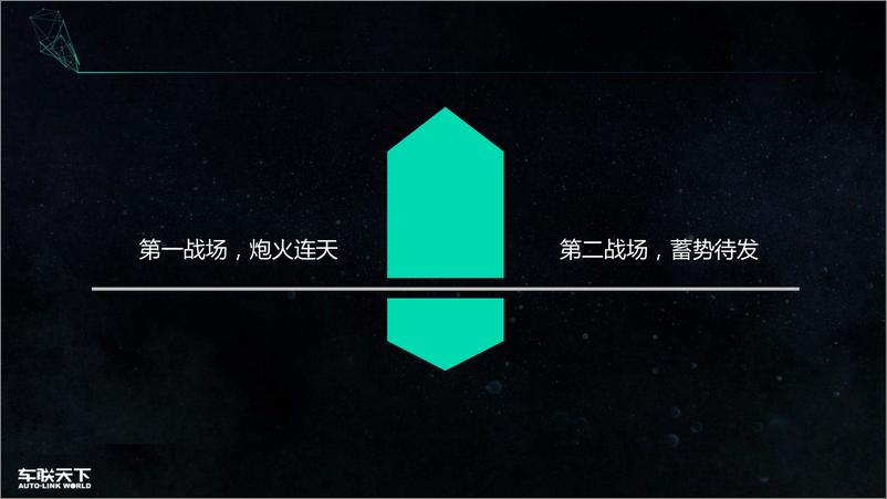 《【T112018- 数聚零售 新零售峰会】车联网第二战1537026727136》 - 第3页预览图