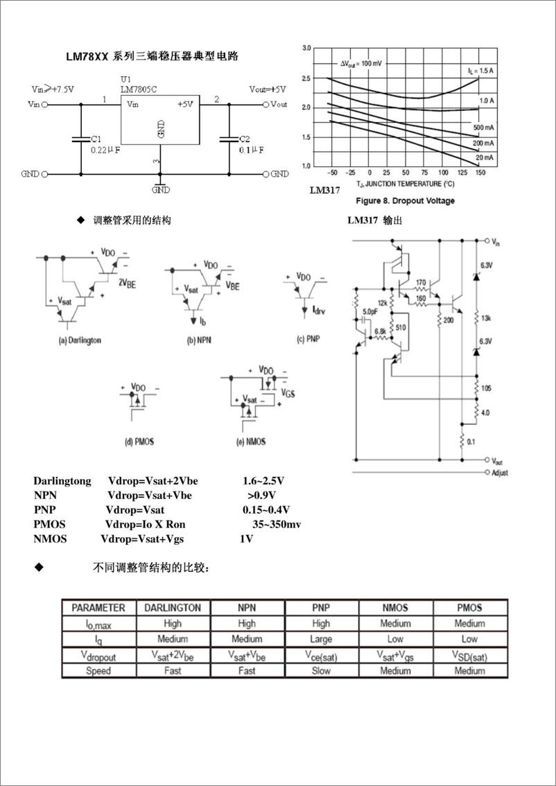 《IC基本电气特性-华为内部员工培训资料》 - 第3页预览图