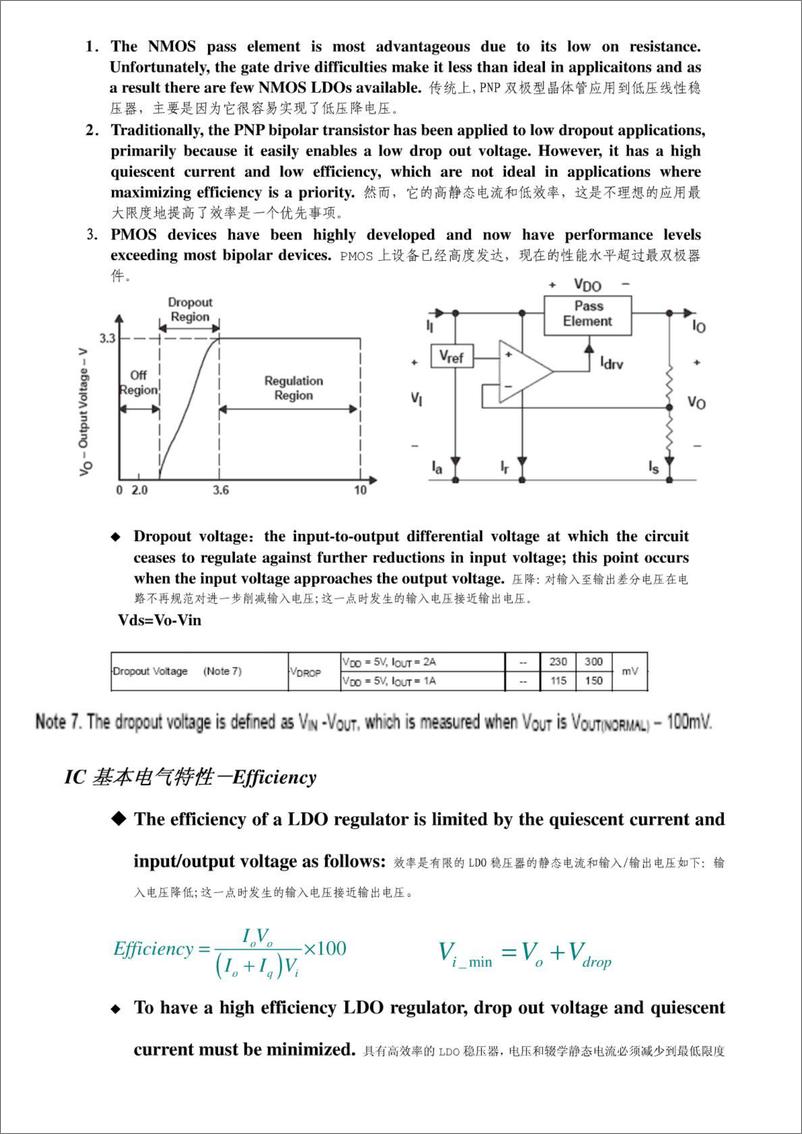 《IC基本电气特性-华为内部员工培训资料》 - 第4页预览图