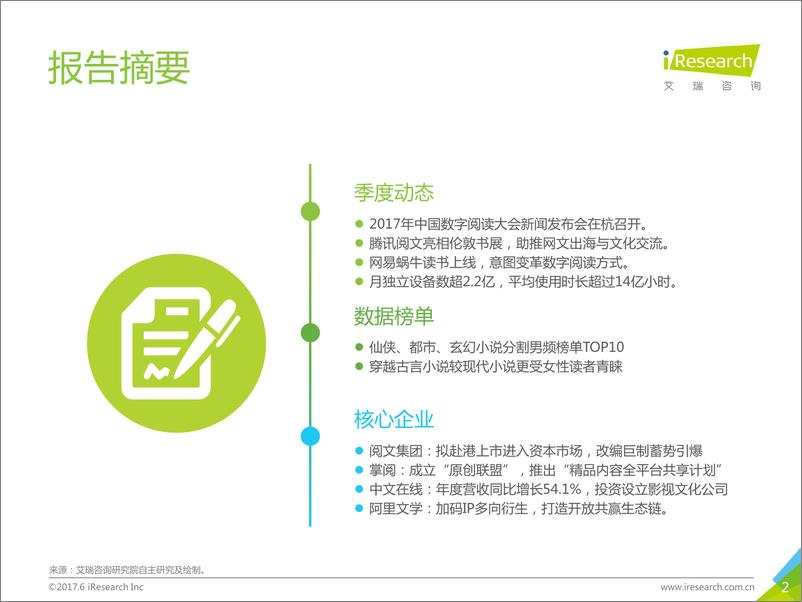 《2017年Q1中国数字阅读行业季度报告》 - 第2页预览图