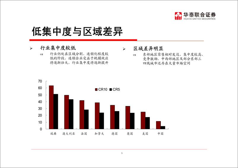 《零售行业的研究方法》 - 第5页预览图