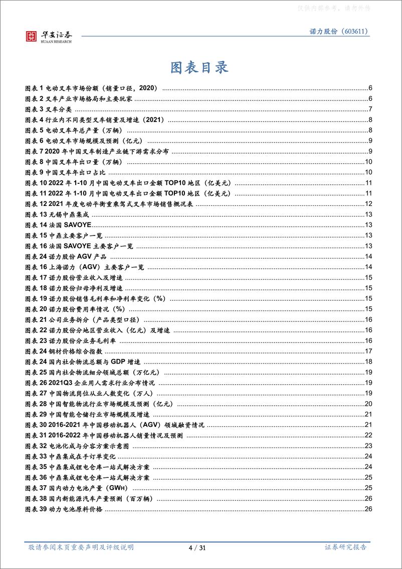 《华安证券-诺力股份(603611)工业软件系列报告(二十二)：新能源叉车领军者，全栈式仓储物流方案提供商-230419》 - 第4页预览图