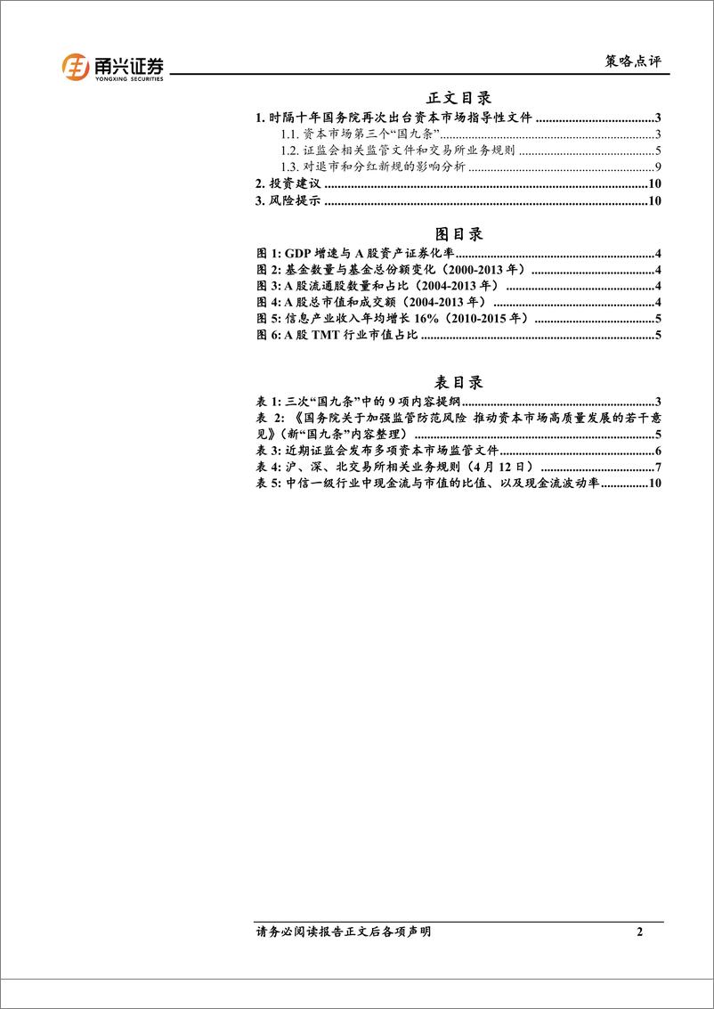 《新“国九条”及相关监管政策解读：A股市场重心长期转向“提质”-240424-甬兴证券-12页》 - 第2页预览图