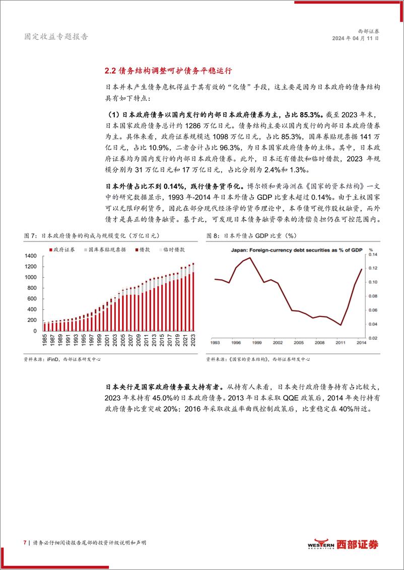 《低利率时代日本经验洞察系列专题之一：低利率下的债牛与资产荒-240411-西部证券-14页》 - 第7页预览图