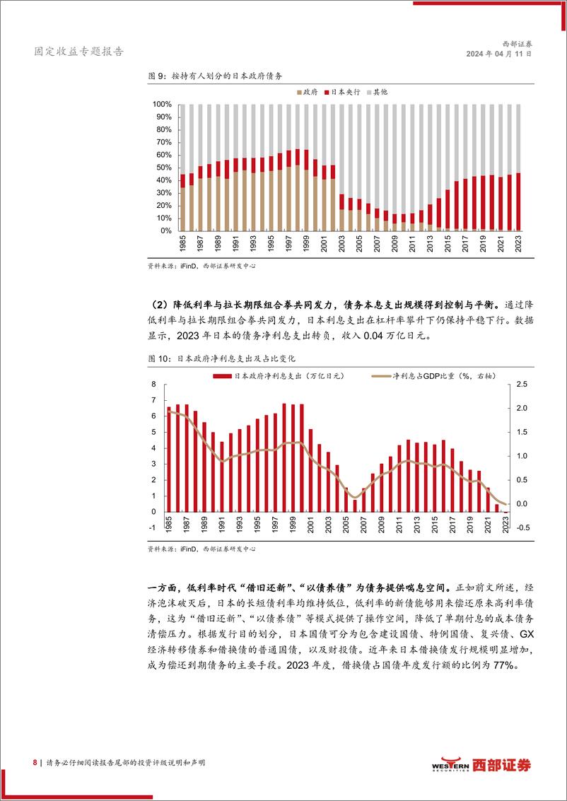 《低利率时代日本经验洞察系列专题之一：低利率下的债牛与资产荒-240411-西部证券-14页》 - 第8页预览图