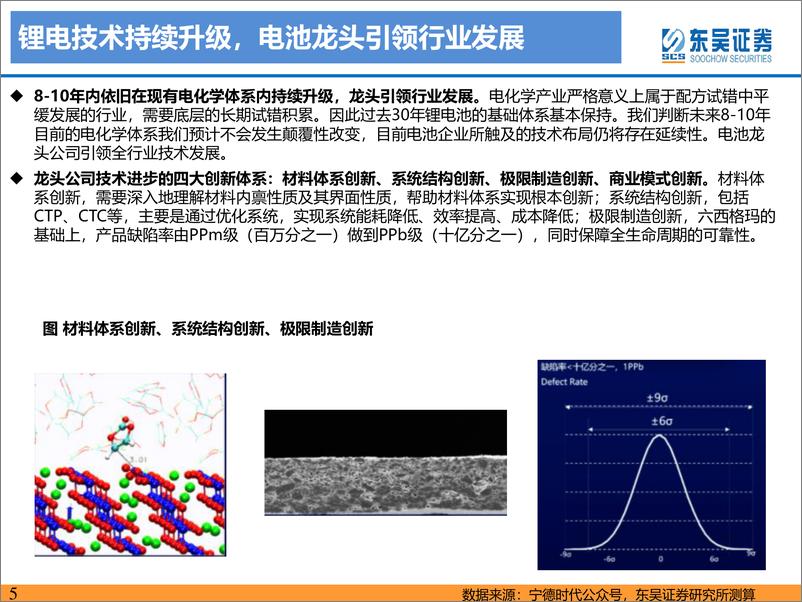 《电力设备与新能源行业动力电池新技术专题：锂电技术升级加速，新趋势新机遇-20220323-东吴证券-104页》 - 第6页预览图