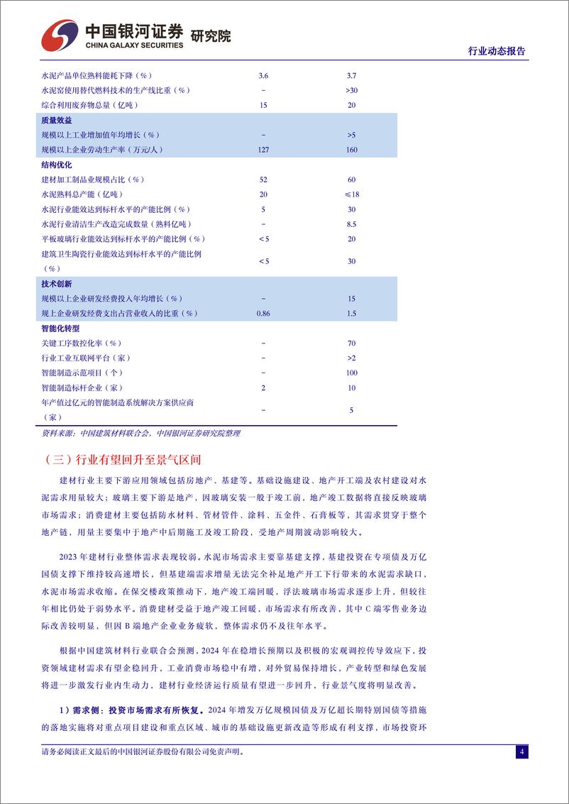 《建材行业4月动态报告：行业业绩承压，玻纤提价有望带动利润修复-240508-银河证券-17页》 - 第4页预览图