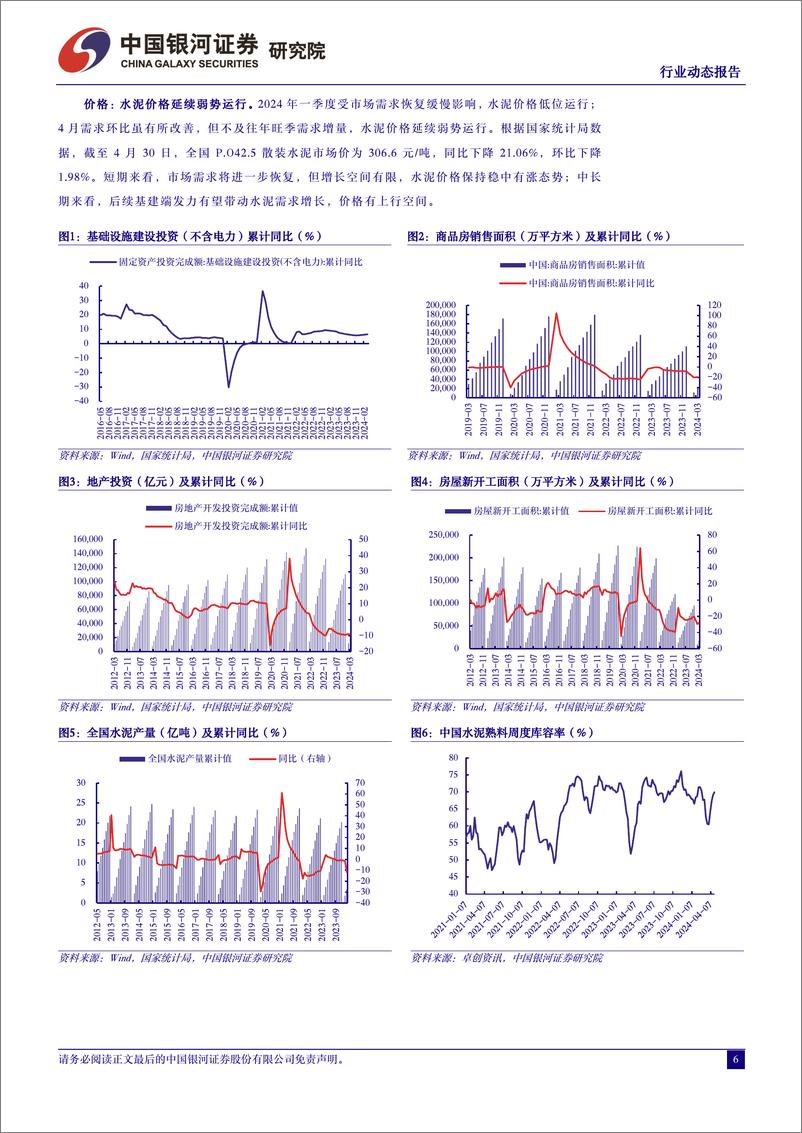 《建材行业4月动态报告：行业业绩承压，玻纤提价有望带动利润修复-240508-银河证券-17页》 - 第6页预览图