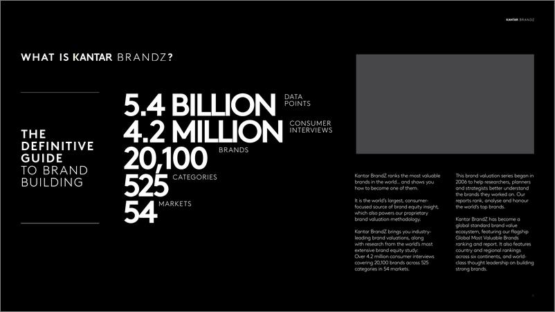 《Kantar BrandZ-最有价值荷兰品牌2023（英）-90页》 - 第7页预览图