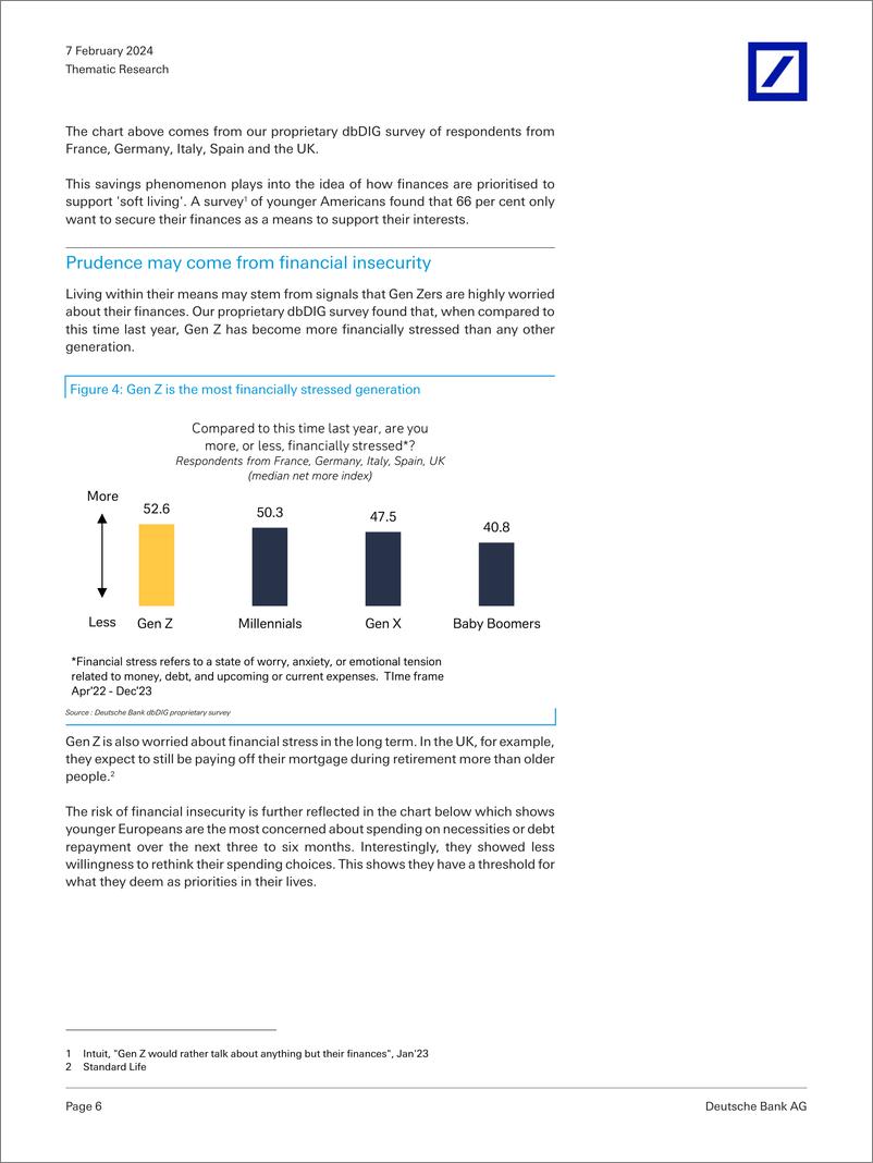 《Deutsche Bank-Thematic Research Gen Z Soft living, but financially prude...-106393093》 - 第6页预览图