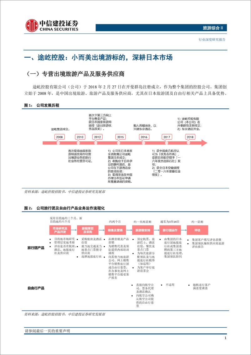 《旅游综合行业：途屹控股，业精于专，深耕日本目的地-20190228-中信建投-28页》 - 第6页预览图