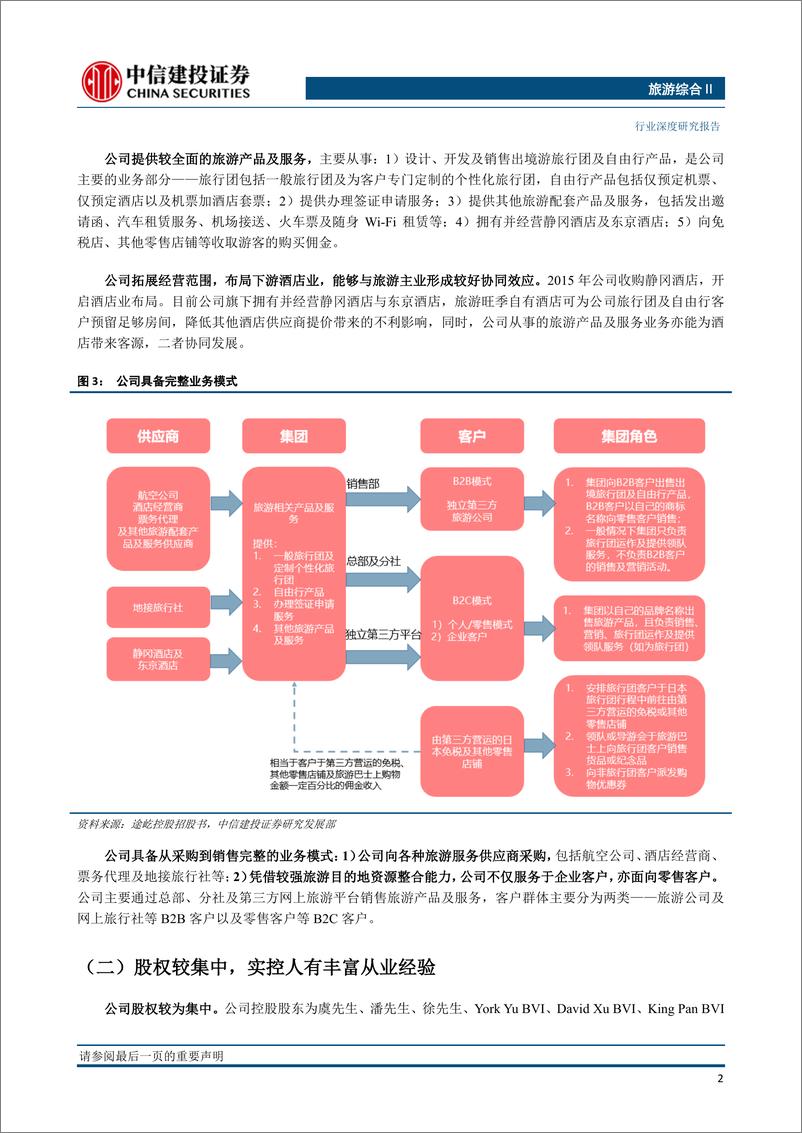 《旅游综合行业：途屹控股，业精于专，深耕日本目的地-20190228-中信建投-28页》 - 第7页预览图