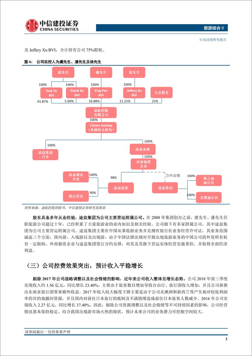 《旅游综合行业：途屹控股，业精于专，深耕日本目的地-20190228-中信建投-28页》 - 第8页预览图