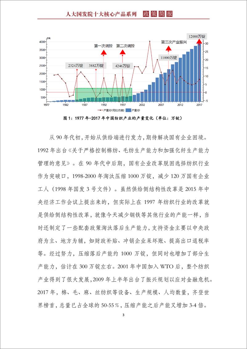 《中国产业政策：回顾、反思与前瞻-20页》 - 第8页预览图