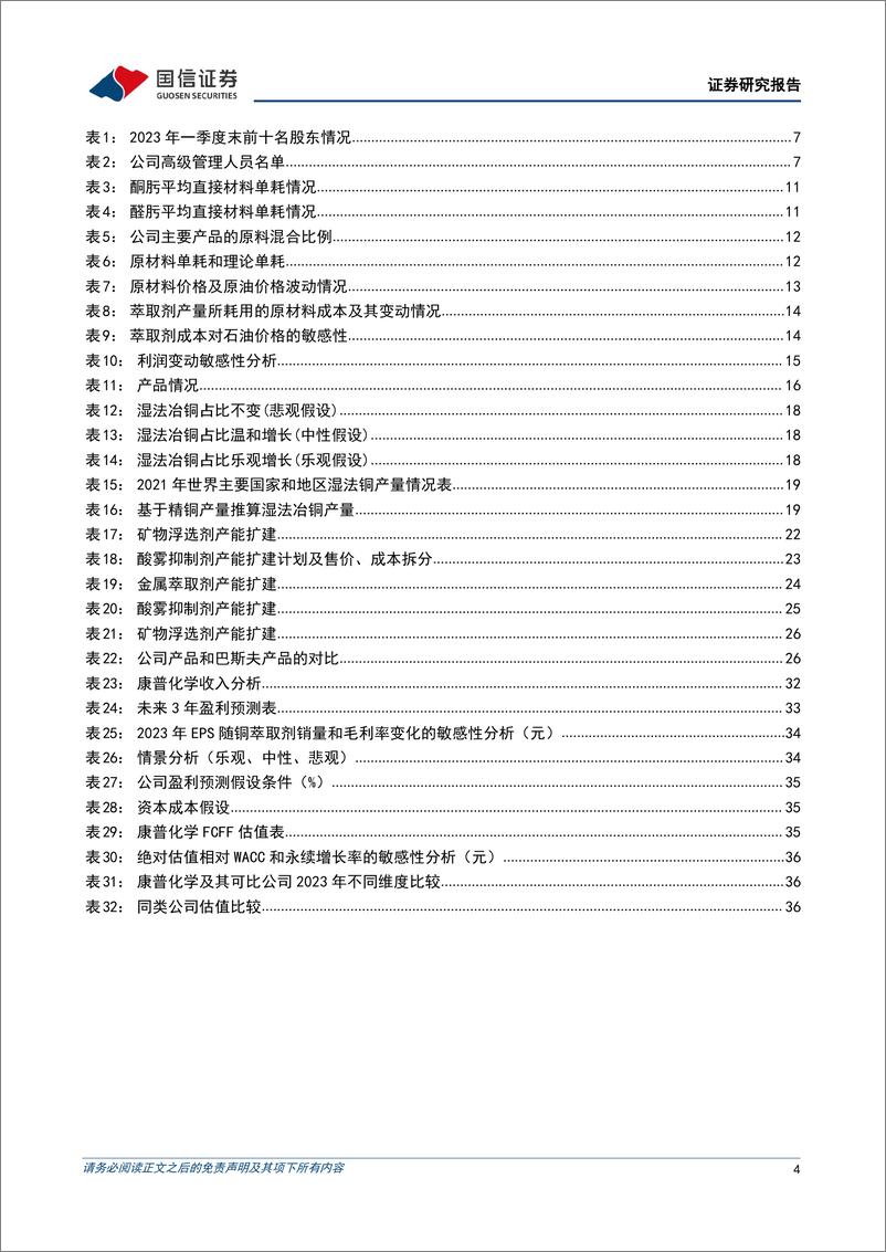 《国信证券-康普化学-834033-精细化工行业的铜萃取剂全球龙头-230626》 - 第4页预览图